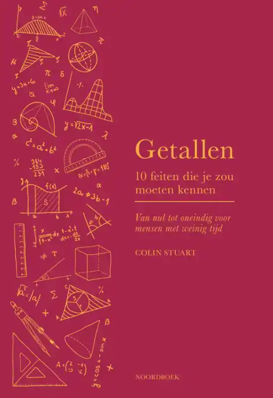 GETALLEN