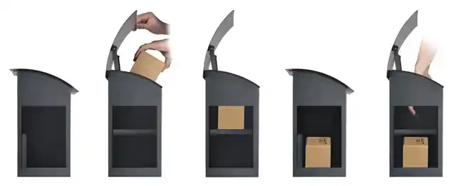 DROPBOX MALMO VOOR POSTPAKKETTEN