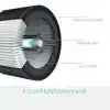 LUCHTREINIGER LEITZ TRUSENS Z-1000