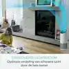 LUCHTREINIGER LEITZ TRUSENS Z-1000
