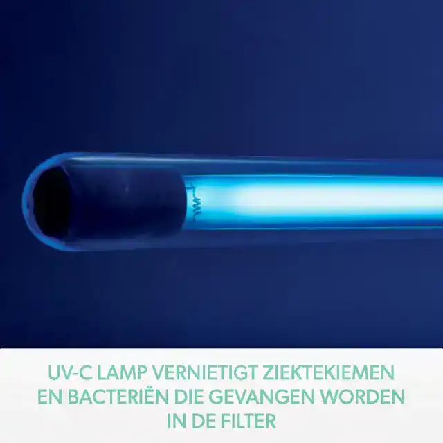 LUCHTREINIGER LEITZ TRUSENS Z-1000