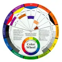 KLEURENWIEL THE COLOR WHEEL COMPANY