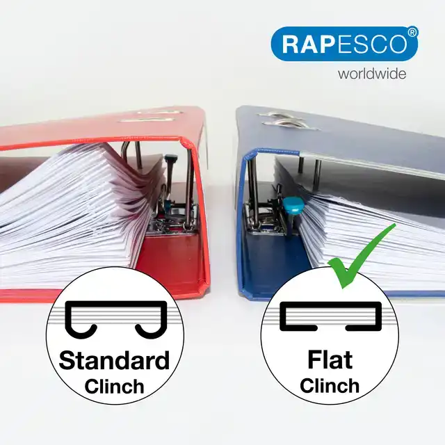 NIETMACHINE RAPESCO GERM-SAVVY ZWART