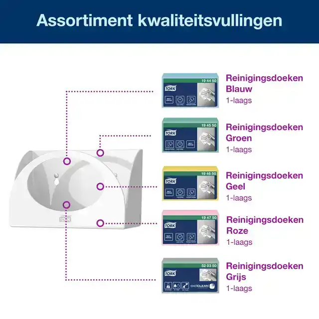 REINIGINGSDOEKDISPENSER TORK W8