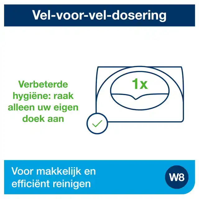 REINIGINGSDOEKDISPENSER TORK W8