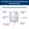 POETSPAPIERDISPENSER TORK M4