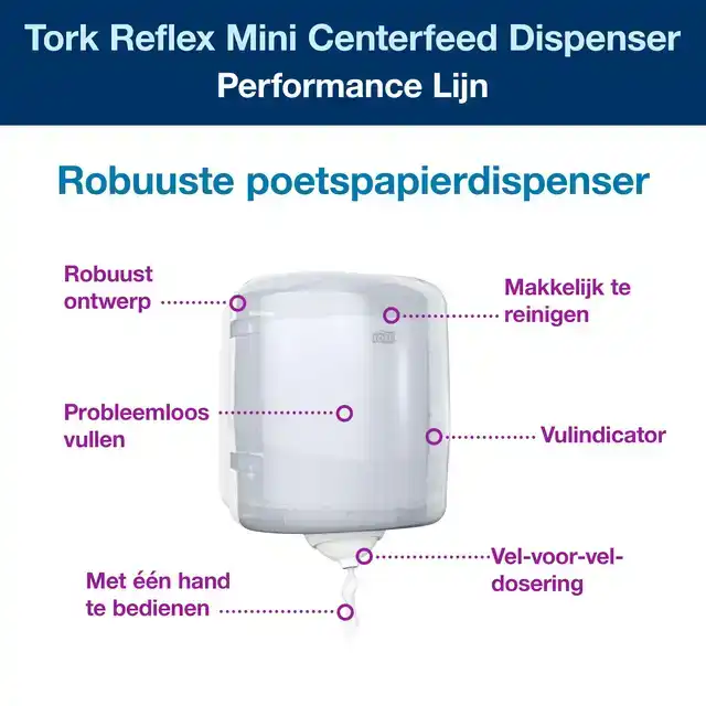 POETSPAPIERDISPENSER TORK M4