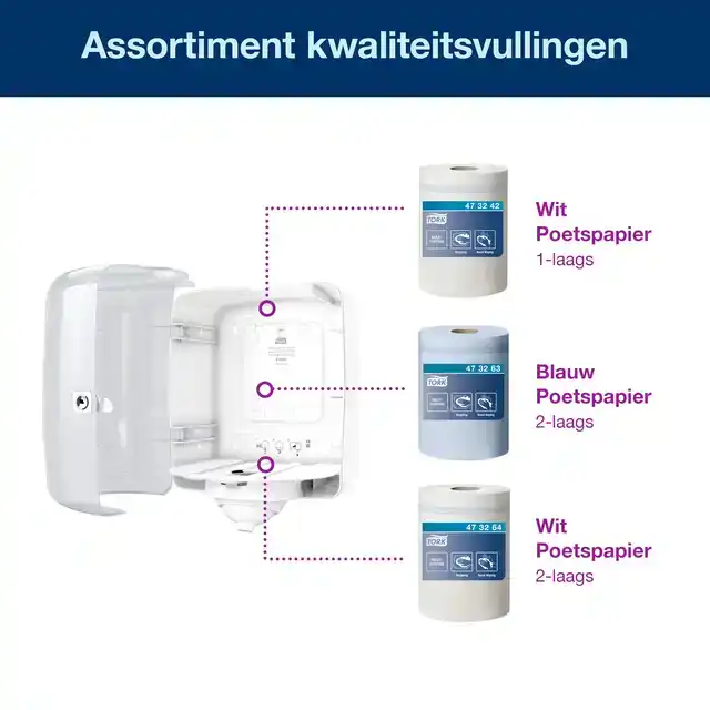 POETSPAPIERDISPENSER TORK M4