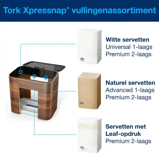 SERVETDISPENSER TORK N4 SIGNATURE LINE