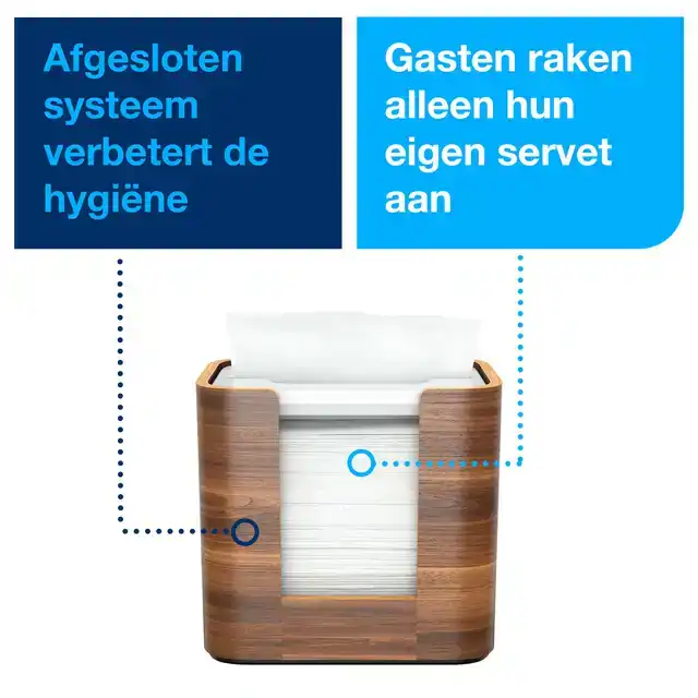 SERVETDISPENSER TORK N4 SIGNATURE LINE