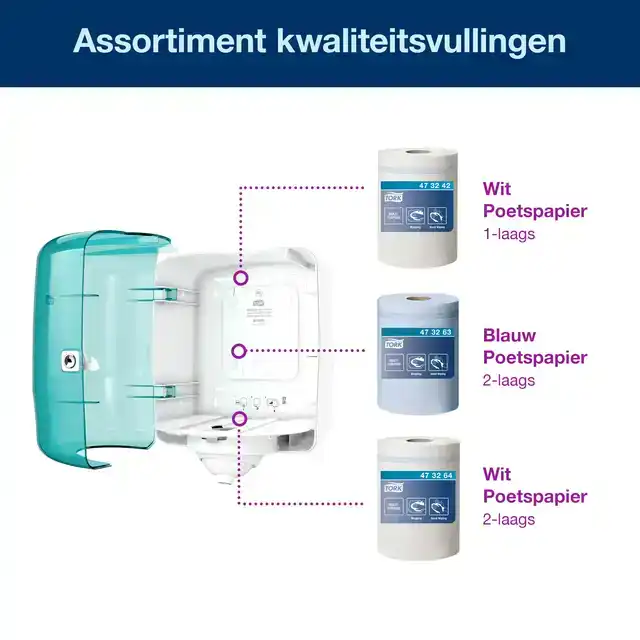 HANDDOEKROLDISPENSER TORK M4