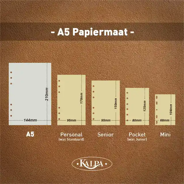 AGENDAVULLING 2026 KALPA A5