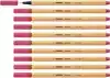 FINELINER STABILO POINT 88/49 F