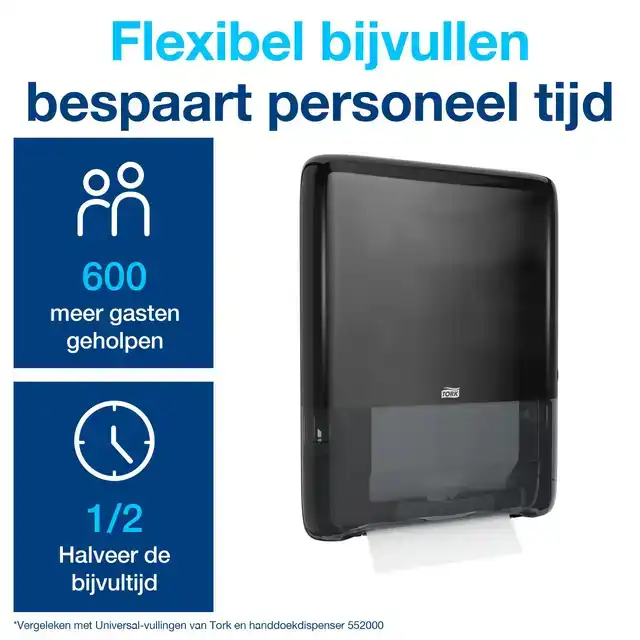 HANDDOEKDISPENSER TORK H5 ELEVATION