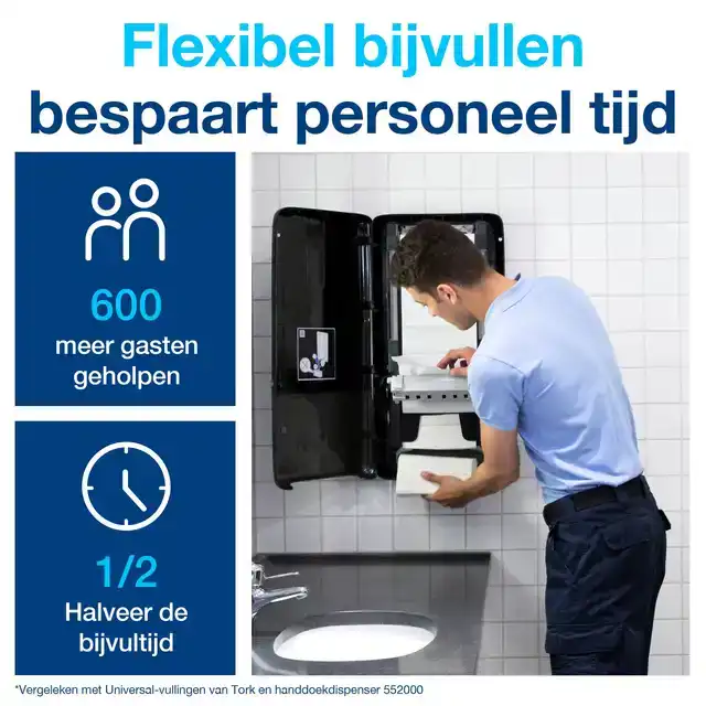 HANDDOEKDISPENSER TORK H5 ELEVATION