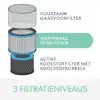 FILTER KOOLSTOF ALLERGIE LEITZ TRUSENS