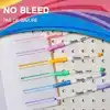 MARKEERSTIFT SHARPIE S-NOTE 12ST