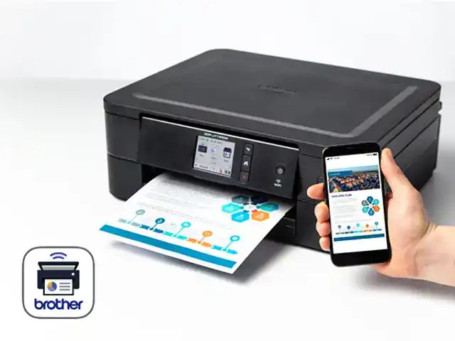 MULTIFUNCTIONAL INKTJET BROTHER