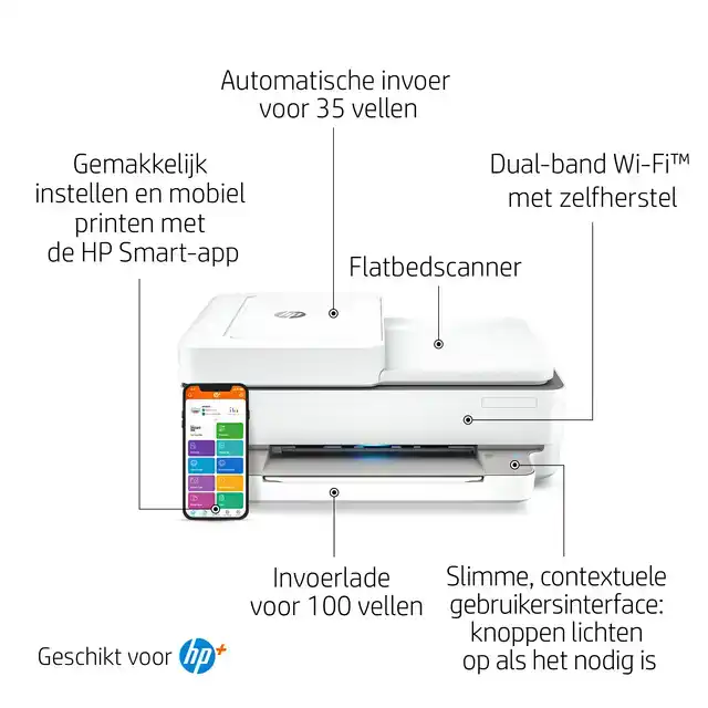 MULTIFUNCTIONAL INKTJET HP ENVY 6420E