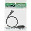 KABEL INLINE DISPLAYPT HDMI 4K M/M 2 M