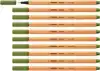 FINELINER STABILO POINT 88/35 F