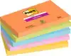 MEMOBLOK POST-IT 655 SUPER STICKY