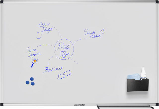 WHITEBOARD LEGAMASTER UNITE PLUS
