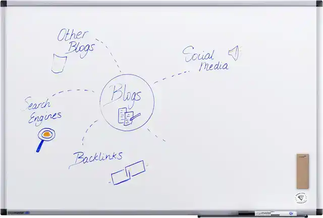 WHITEBOARD LEGAMASTER UNITE PLUS