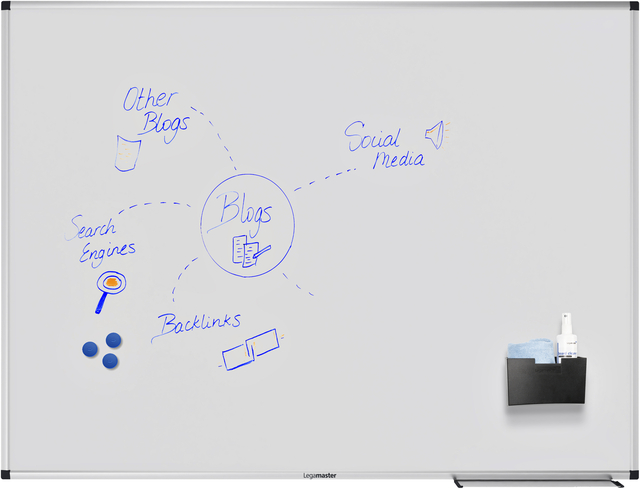 WHITEBOARD LEGAMASTER UNITE PLUS