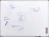 WHITEBOARD LEGAMASTER UNITE PLUS