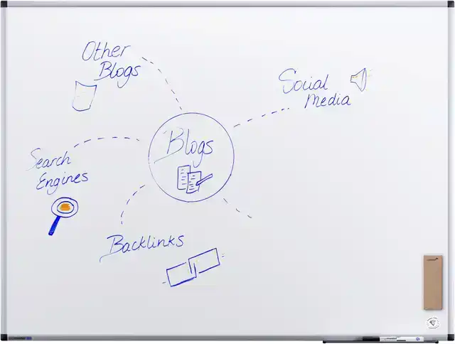 WHITEBOARD LEGAMASTER UNITE PLUS