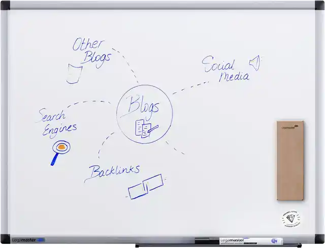 WHITEBOARD LEGAMASTER UNITE PLUS