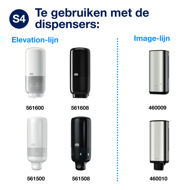 HANDDESINFECTIE TORK S4 PREMIUM