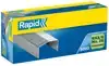 NIETEN RAPID RK8 (B8) GEGALV STANDAARD