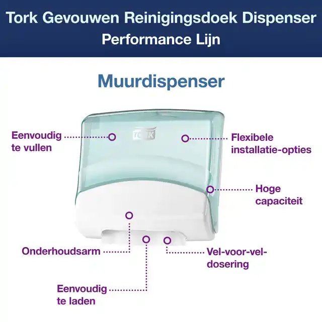 REINIGINGSDOEKDISPENSER TORK W4