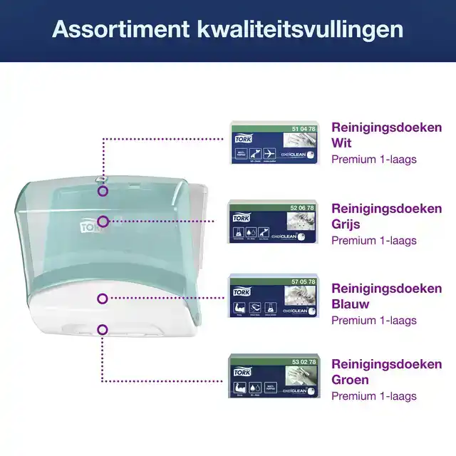 REINIGINGSDOEKDISPENSER TORK W4