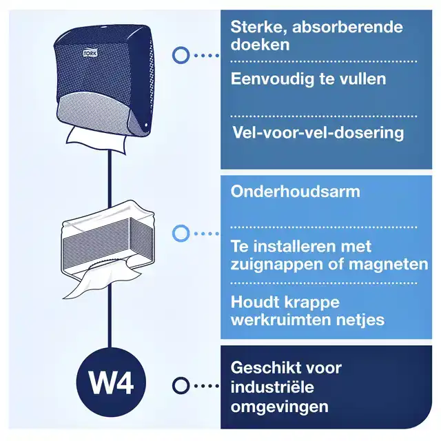 REINIGINGSDOEKDISPENSER TORK W4