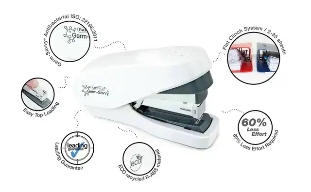NIETMACHINE RAPESCO GERM-SAVVY WIT