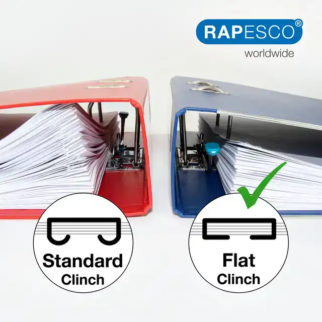 NIETMACHINE RAPESCO GERM-SAVVY WIT