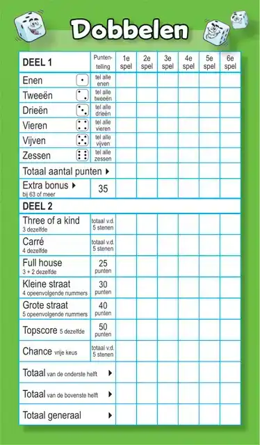 SPEL DE 10 BEKENDSTE DOBBELSPELLEN