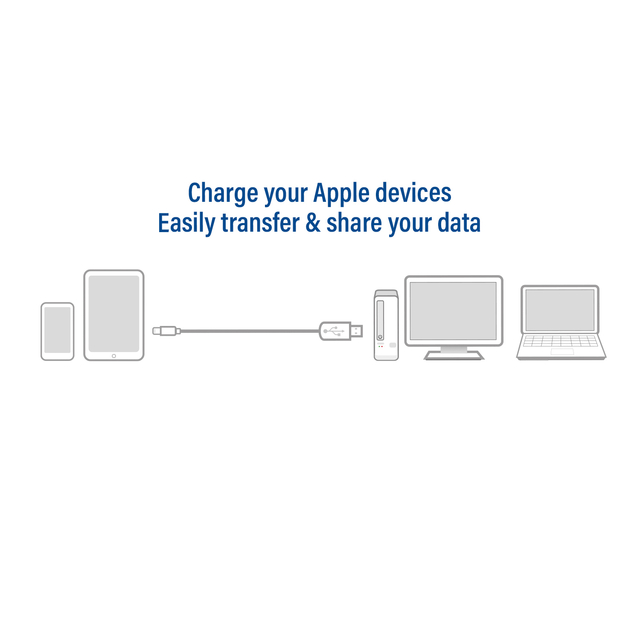 KABEL ACT USB-C NAAR LIGHTNING LAAD -EN