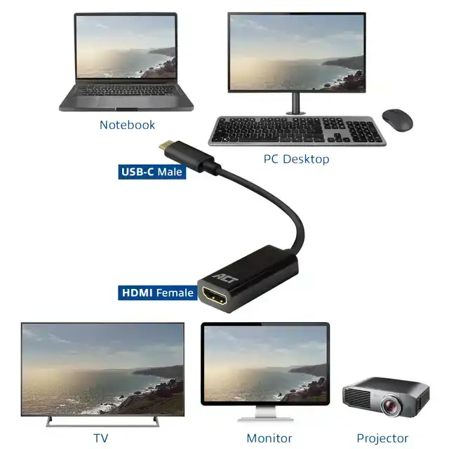 ADAPTER ACT USB-C NAAR HDMI 4K 30HZ