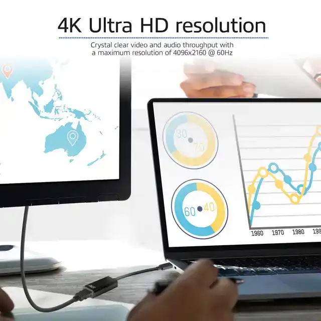 ADAPTER ACT USB-C NAAR HDMI 4K 30HZ