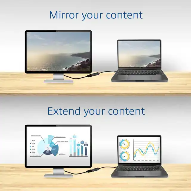 ADAPTER ACT USB-C NAAR HDMI 4K 30HZ
