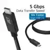 KABEL ACT USB 3.2 USB-C USB-IF GECERT.