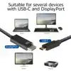 KABEL ACT USB-C NAAR DISPLAYPORT 60HZ 2