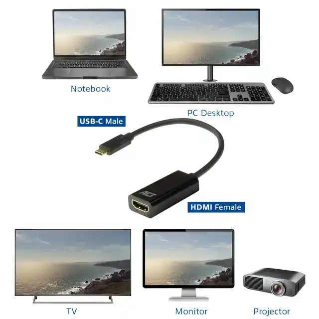 ADAPTER ACT USB-C NAAR HDMI 4K 60HZ