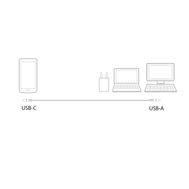 KABEL ACT USB 3.2 NAAR USB-C LAAD -EN