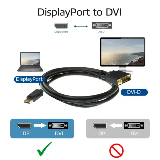 KABEL ACT DISPLAYPORT NAAR DVI 1.8