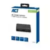 SPLITTER ACT 4K HDMI 1.4 2 POORTS USB
